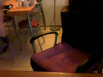 Chaturbate Private Sex Chat of didonc