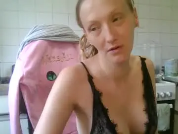 Chaturbate Adult Webcams of mistressmilly32