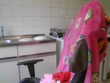 Chaturbate Sex Chat of mistressmilly32