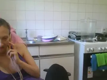 Chaturbate Free Porn Cam of mistressmilly32
