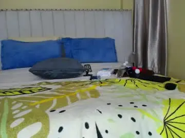 Chaturbate Private Sex Chat of nassythebody