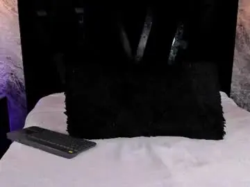 Chaturbate Free Live Porn of swet_lovee_