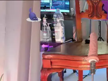 Chaturbate Sex Chat of lina_divaa