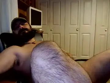 Chaturbate Adult Webcams of 1ui5