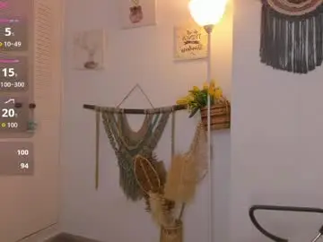 Chaturbate Free Live Porn of _anaruiz