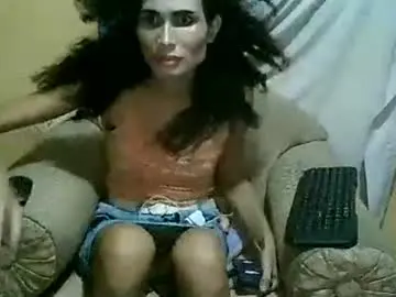Chaturbate Free Porn Cam of sexywolfnight