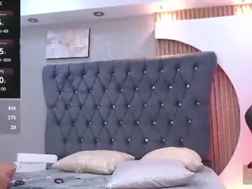 Chaturbate Adult Webcam of danny__santoro