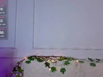 Chaturbate Live Porn of wandaalsbrook