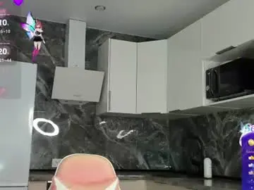 Chaturbate Free Porn Cam of aevryn