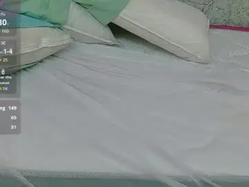 Chaturbate Private Sex Chat of kinkyymommyyy