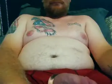 Chaturbate Adult Video Chat of urbigfun