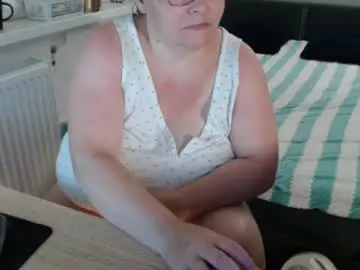 Chaturbate Best Webcam of sweetboobs85h