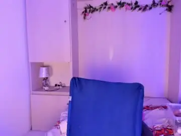 Chaturbate Adult Webcam of canndy_gaby
