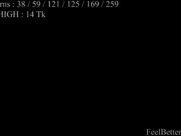 Chaturbate Best live sex cam show of feelbetterwithme