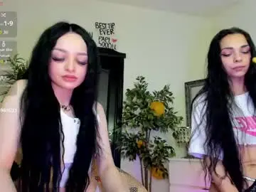 Chaturbate Private Sex Chat of coffeeish