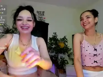 Chaturbate Free Live Porn of coffeeish