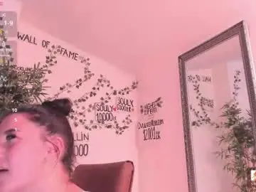 Chaturbate Sex Cam of coffeeish