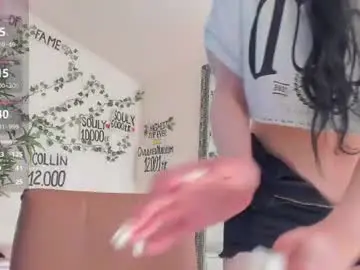 Chaturbate Best Webcam of coffeeish