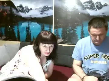 Chaturbate Nude Webcam of bimankleo