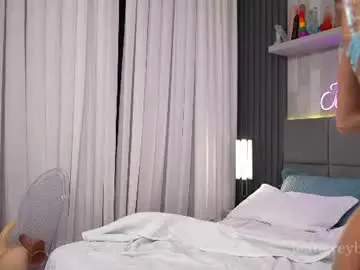 Chaturbate Live Sex of jeangreybianca