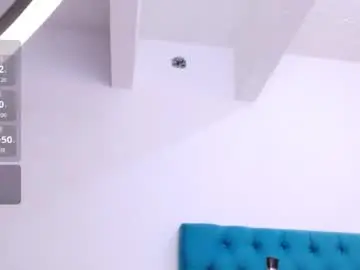 Chaturbate Adult Webcam of swetsofy