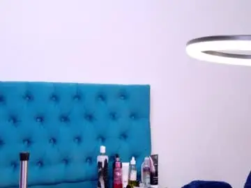 Chaturbate Nude Webcam of swetsofy