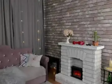 Chaturbate Sex Cam of mollynay