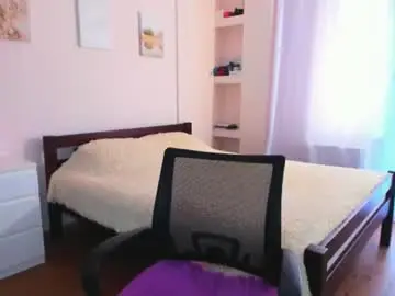Chaturbate Free Live Porn of toxic_lina