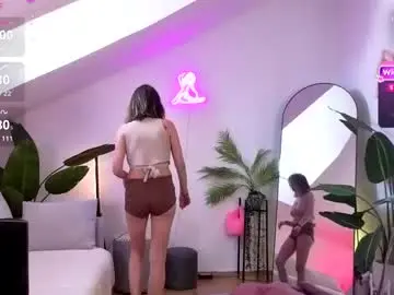 Chaturbate Best Webcam of hannahflora