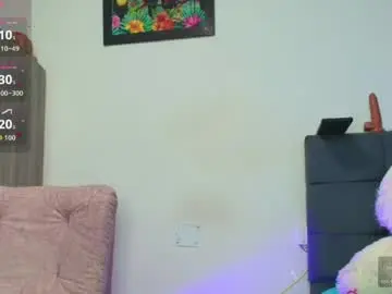 Chaturbate Free Live Porn of sophie_astor