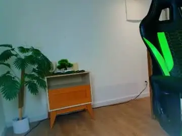 Chaturbate Free Live Porn of susan_backer