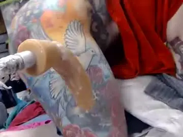 Chaturbate Free Live Porn of animergamergirl