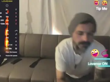 Chaturbate Live Porn of miguel_angeel_