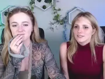 Chaturbate Adult Webcam of kimi_sky