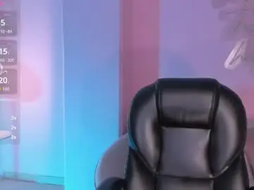 Chaturbate Adult Webcam of maddisontaylor