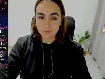 Chaturbate Sex Cam of maryluna95