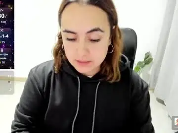 Chaturbate Adult Webcam of maryluna95