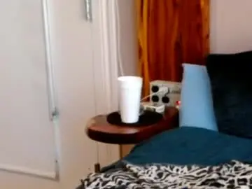 Chaturbate Live Sex of ready4aride2day