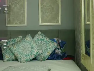 Chaturbate Private Sex Chat of sabrinna_sky