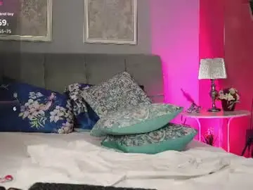 Chaturbate Free Porn Cam of sabrinna_sky