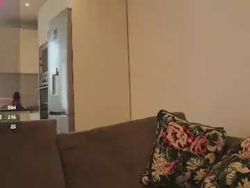 Chaturbate Best live sex cam show of thiago_l