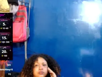 Chaturbate Best Webcam of suggabrown_