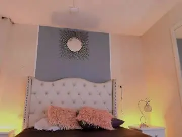 Chaturbate Sex Cam of elizabeth_santos1