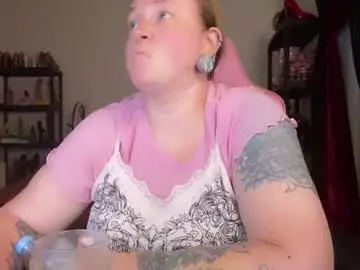 Chaturbate Private Sex Chat of kissica