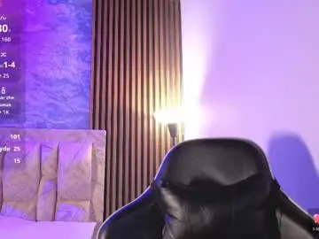 Chaturbate Best live sex cam show of chelsea_dalea