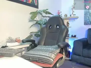 Chaturbate Adult Webcam of antonellariu