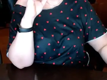 Chaturbate Sex Chat of charlottextasty