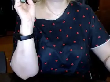 Chaturbate Best Webcam of charlottextasty