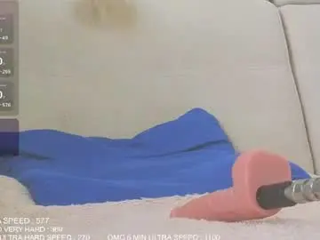 Chaturbate Nude Webcam of fergusina2000