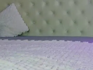 Chaturbate Adult Webcam of anna_nobel